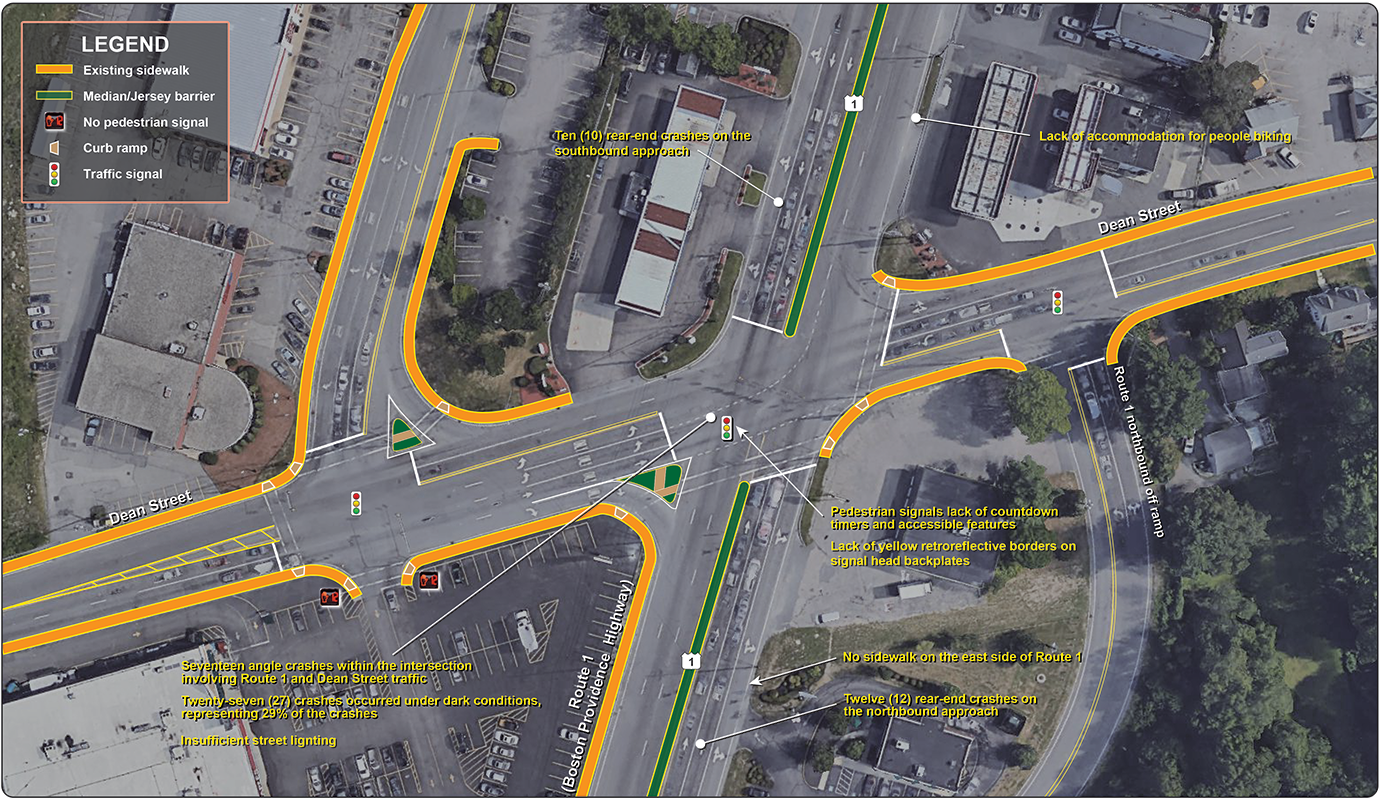 Figure 21
Route 1 at Dean Street: Problems
Figure 21 is an aerial photo showing the intersection of Route 1 at Dean Street and the problems at this location.
Figure 21
Route 1 at Dean Street: Problems
Figure 21 is an aerial photo showing the intersection of Route 1 at Dean Street and the problems at this location.